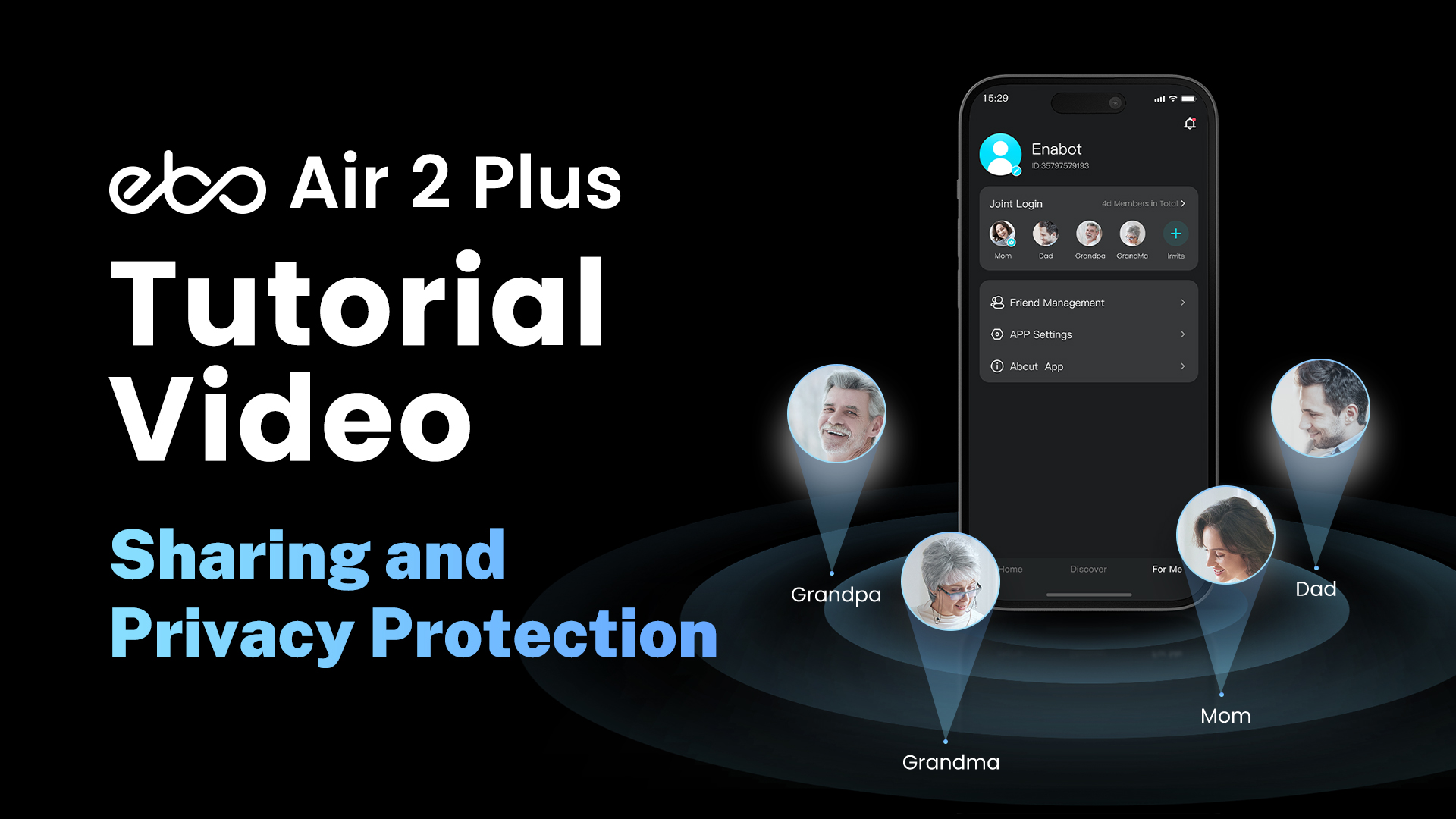 Sharing and Privacy Protection